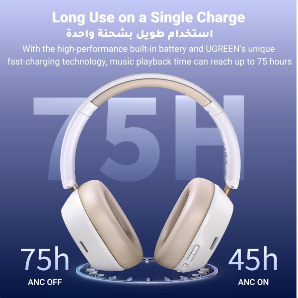 UGREEN Hitune Max 5C Wireless Headphones 