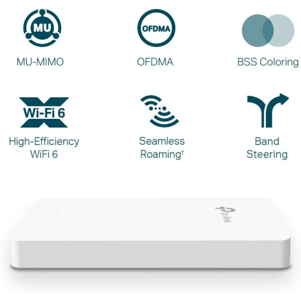 TP-Link EAP615-Wall AX1800 Wall Plate WiFi 6 Access Point