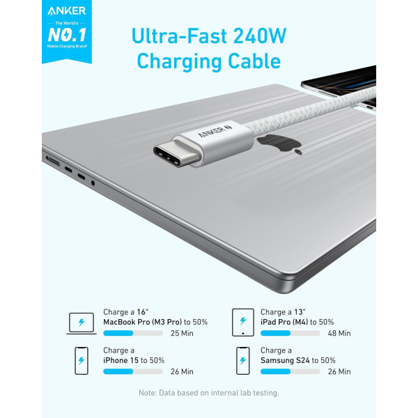 Anker Zolo USB-C to USB-C Braided Cable 240W 3.3ft