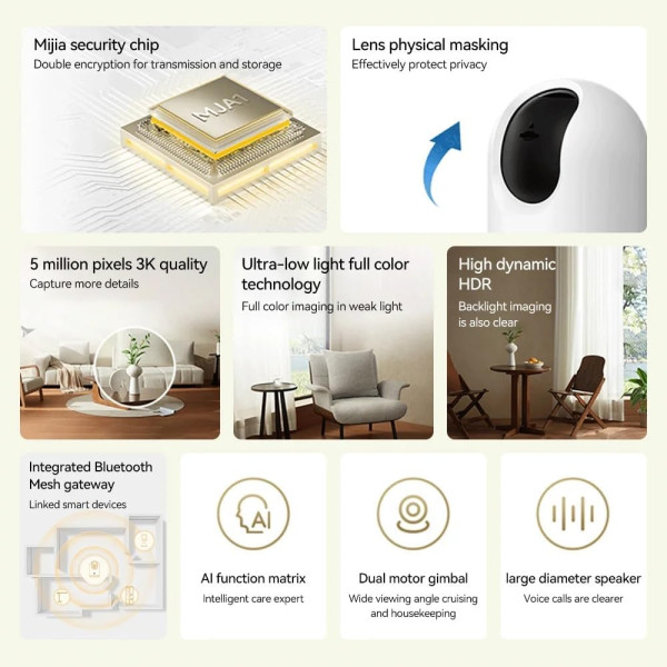 Xiaomi Smart Camera C500 Pro Home Camera