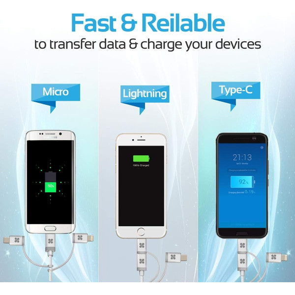 Promate UniLink-Trio 3-in-1 Charging & Data Cable