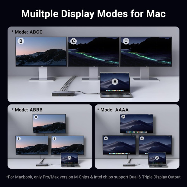 UGREEN Revodok Max 313 Thunderbolt 4 13 -In -1 Docking Station