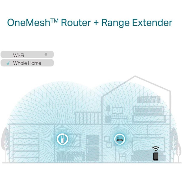 TP-Link RE605X AX1800 Wi-Fi 6 Range Extender