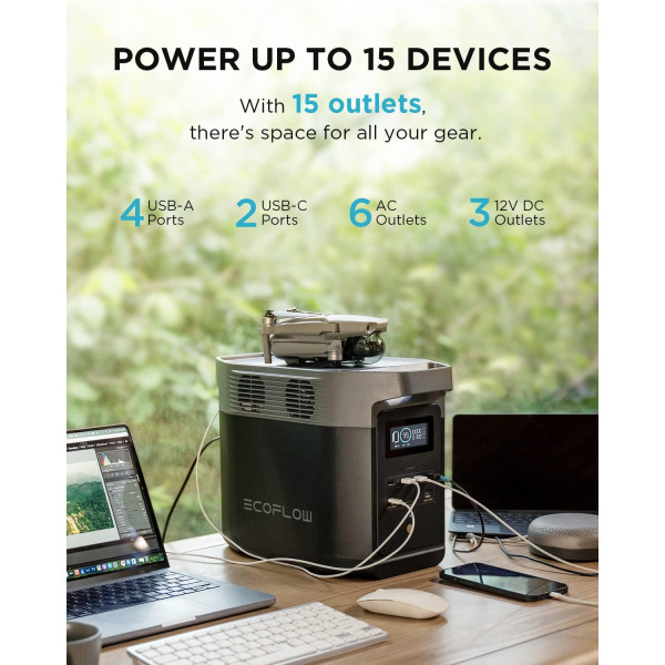 EcoFlow DELTA 2 Portable Power Station 1024Wh