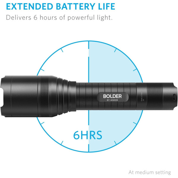 Anker Bolder LC90 Tactical Zoomable Flashlight 900 Lumens