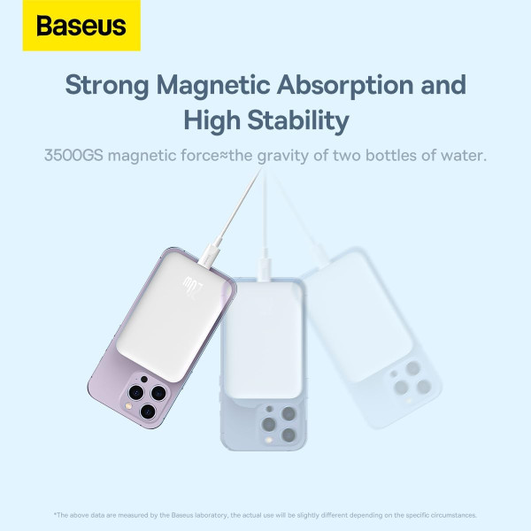 Baseus Magnetic Mini 10000mAh Wireless Powerbank 20W