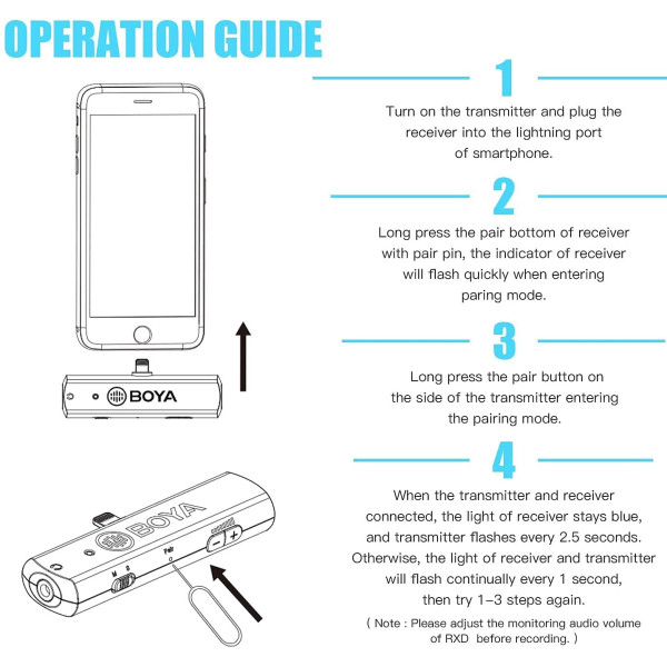 BOYA BY-WM4 PRO-K3 Digital Wireless Omni Lavalier Microphone 