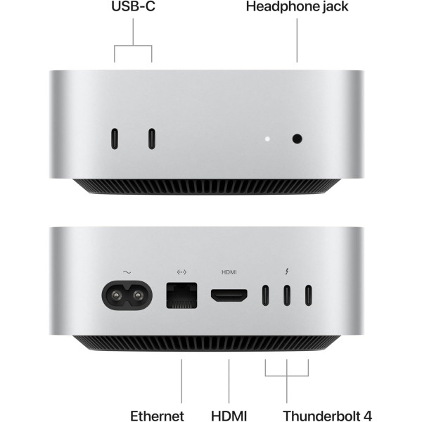 Apple Mac Mini M4 Chip 16GB RAM 256GB SSD 