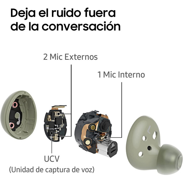 Samsung Galaxy Buds2 True Wireless Earbuds