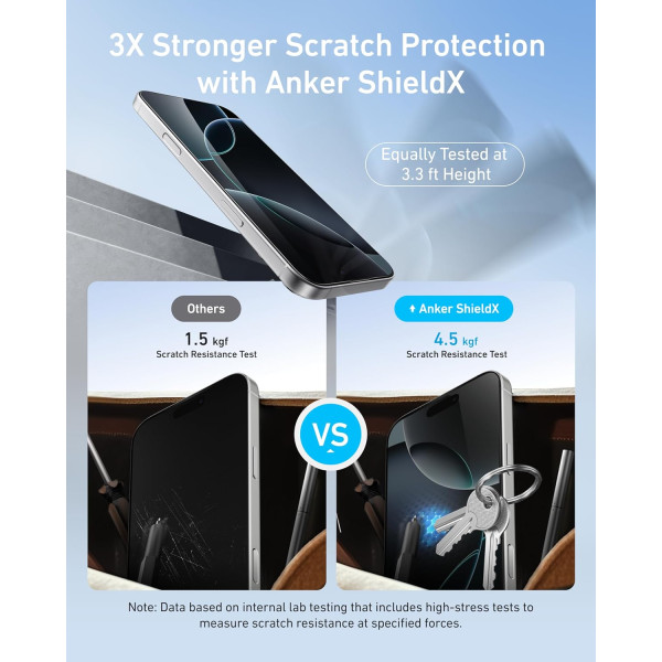 Anker Easy Fit HD Screen Protector for iPhone 16 Pro Max - 2 Pack