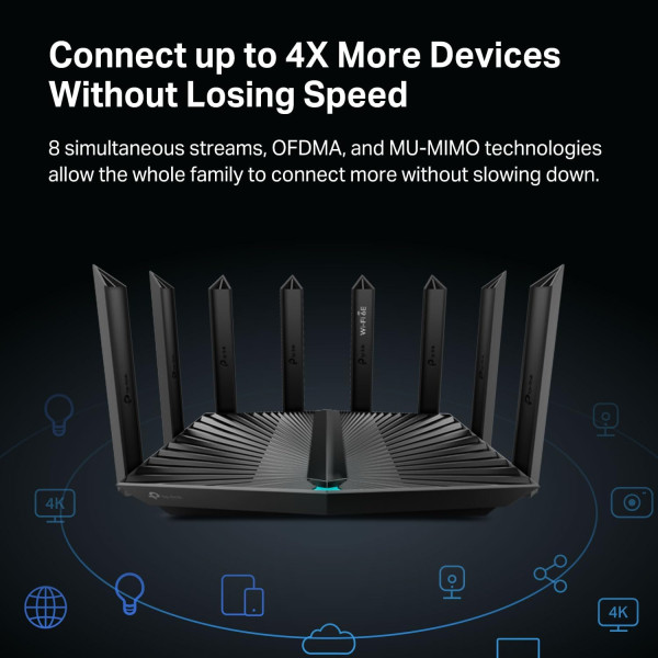 TP-Link Archer AXE95 AXE7800 Tri-Band Wi-Fi 6E Router