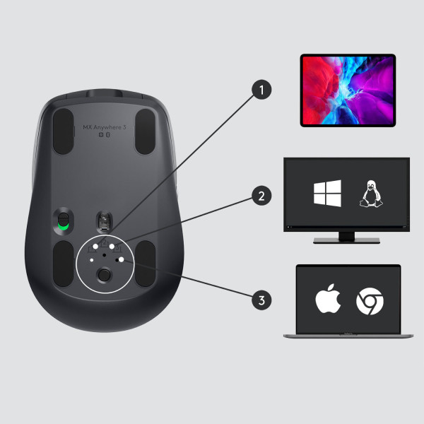 Logitech MX Anywhere 3 Wireless Bluetooth Fast Scrolling Mouse 