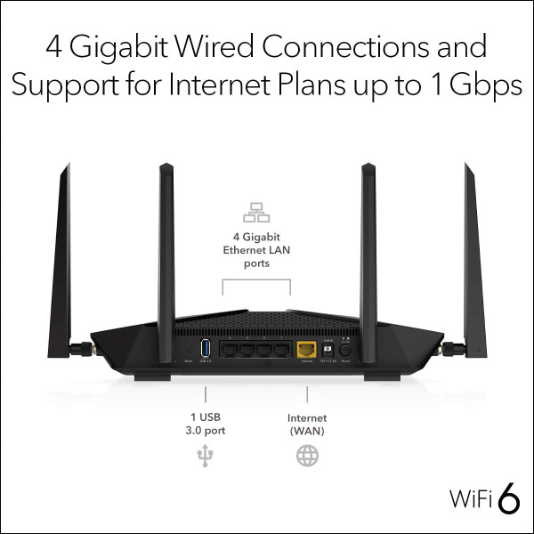 NETGEAR Nighthawk 5-Stream AX5 WiFi 6 Router (RAX43) - AX4200