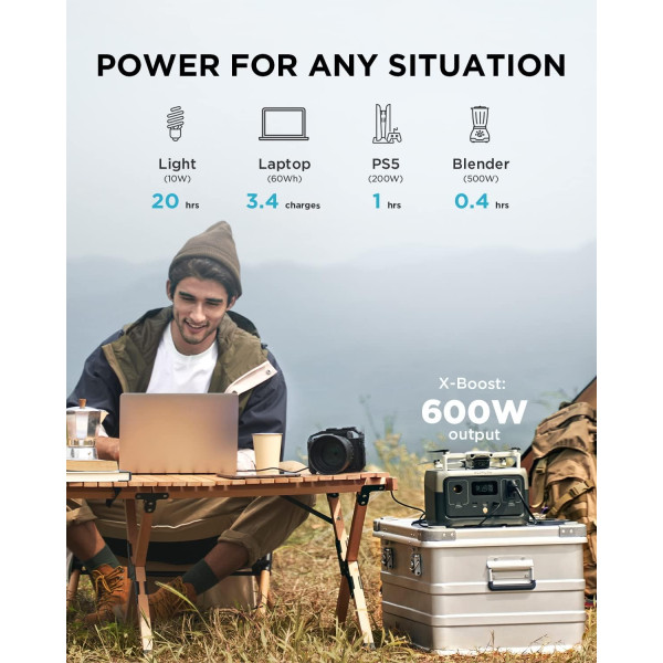 EcoFlow RIVER 2 Portable Power Station 256Wh