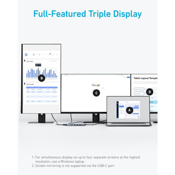 Anker USB-C Hub 14-in-1 Triple Display - A8389