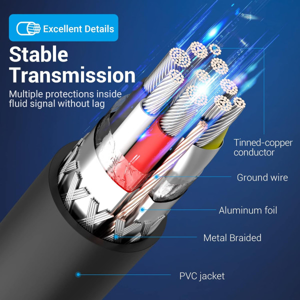 VENTION USB-C 3.1 Male to USB-A Female OTG Cable