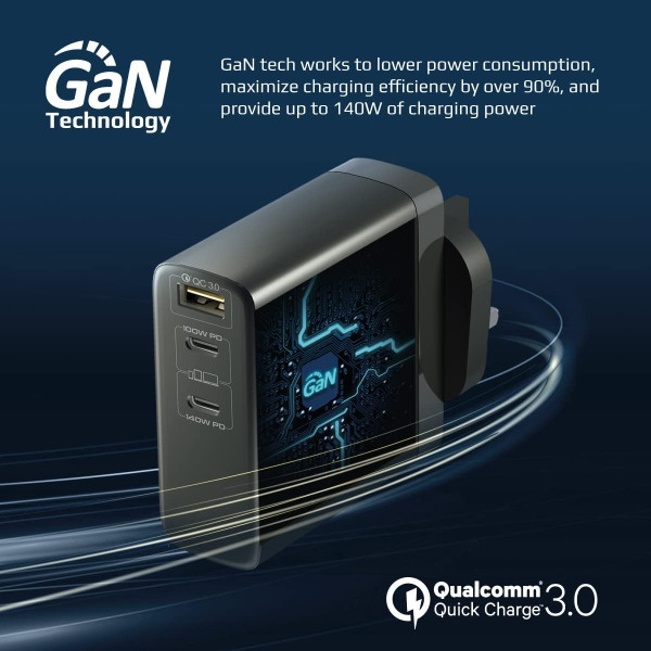 Promate GaNCharge-140W 140W Power Delivery 3.1 GaN Charger