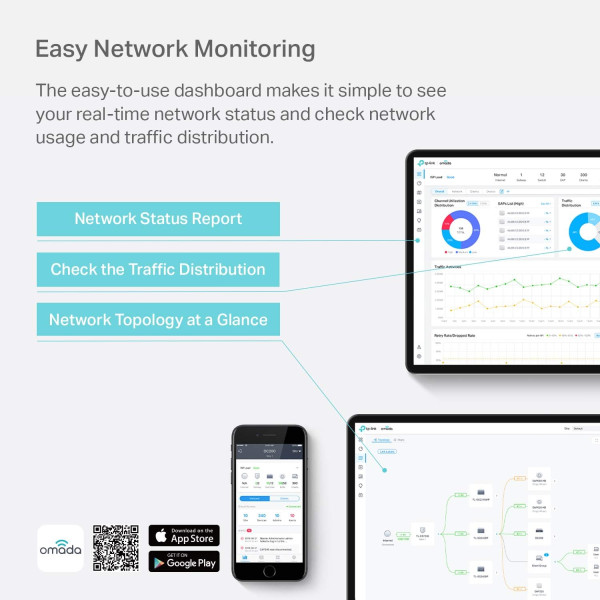 TP-Link OC200 Omada Hardware Controller