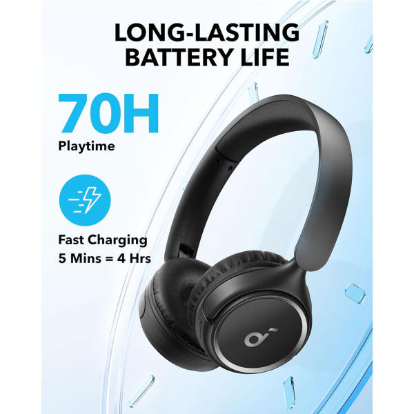 Anker Soundcore H30i Wireless On-Ear Headphones