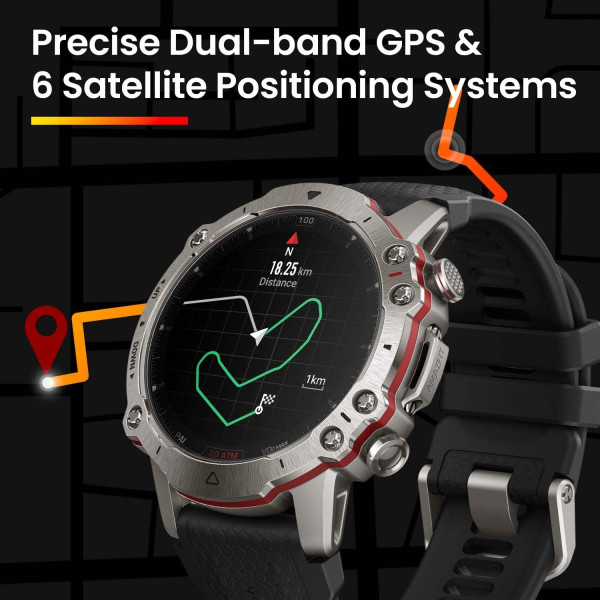 Amazfit Falcon Premium Military Smart Watch