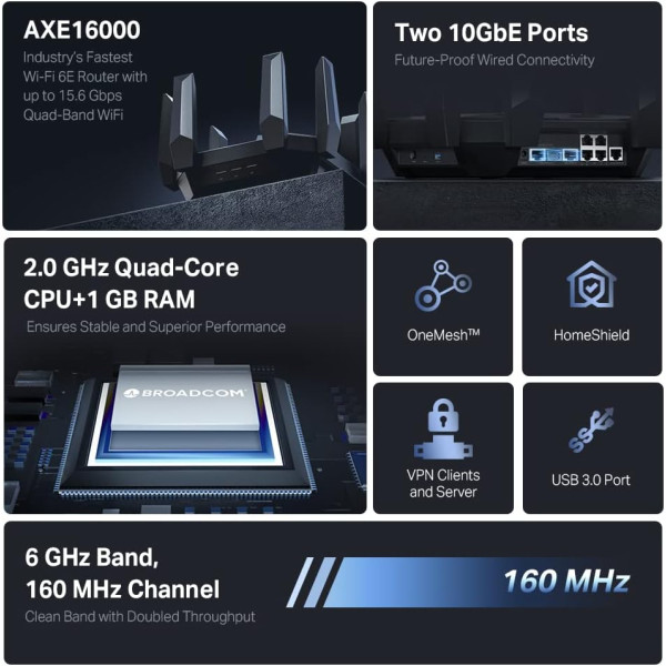 TP-Link Archer AXE300 AXE16000 Quad-Band WiFi 6E Router