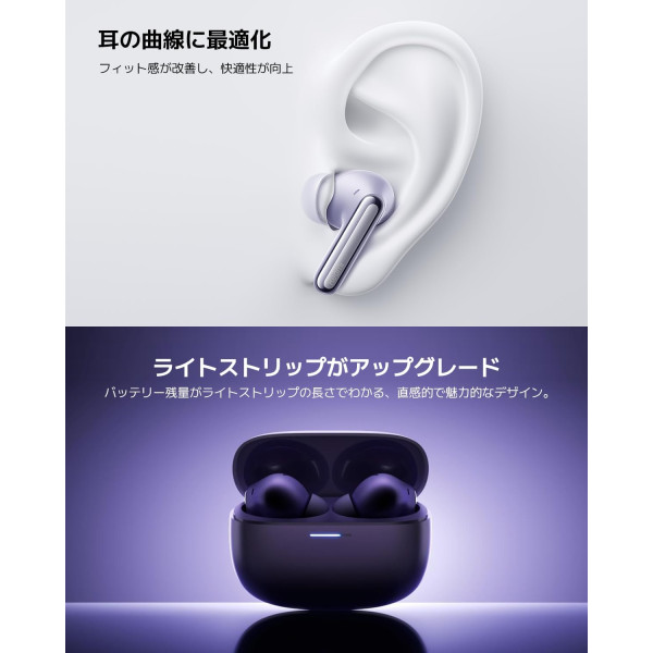 Xiaomi Redmi Buds 6 Pro True Wireless Earbuds