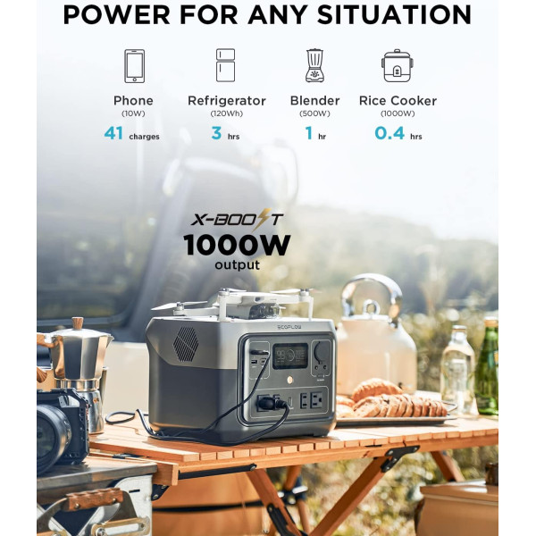 EcoFlow RIVER 2 Max Portable Power Station 512Wh