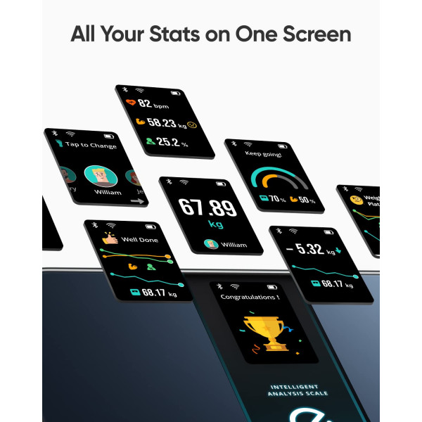 Eufy Smart Scale P3 with Wi-Fi & Fitness Tracking Analysis