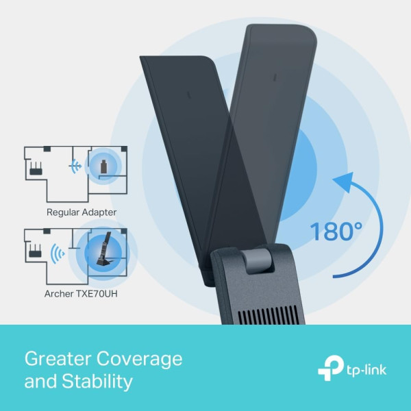 TP-Link Archer TXE70UH AXE5400 Wi-Fi 6E High Gain Wireless USB Adapter