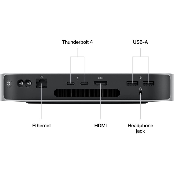 Apple Mac Mini M2 Chip 8GB RAM 256GB SSD