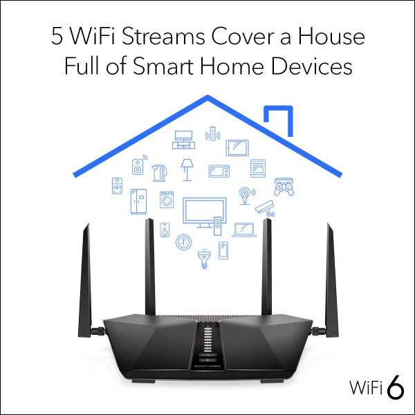 NETGEAR Nighthawk 5-Stream AX5 WiFi 6 Router (RAX43) - AX4200