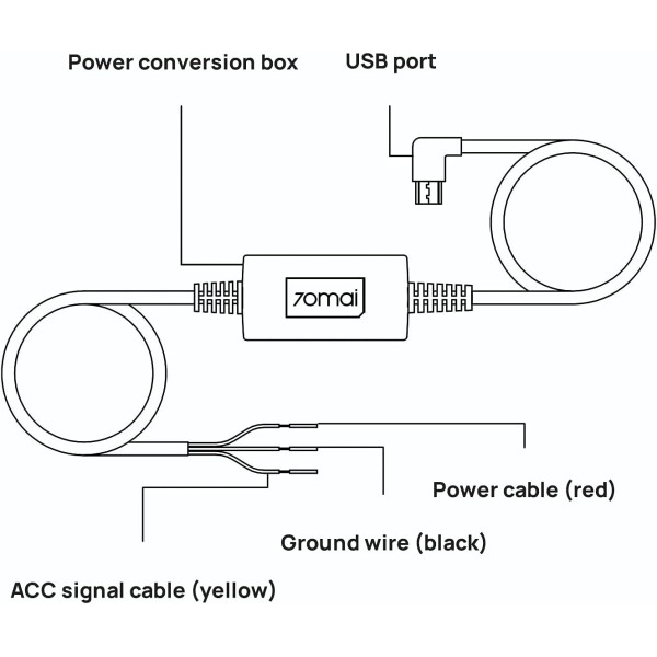 70mai Mini USB Hard Wire Kit for Dash Cam10ft